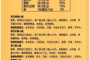 酥糖粉的功效与作用 酥糖有什么营养