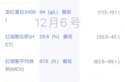 血红蛋白高说明什么问题 新生儿血红蛋白高说明什么问题