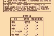 黄酥饼的营养成分表 黄酥饼的营养成分表图片