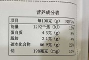 红薯干的热量 红薯干的热量为什么比红薯高