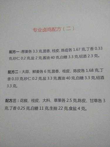 清真卤煮鸡秘方 清真卤煮鸡配方