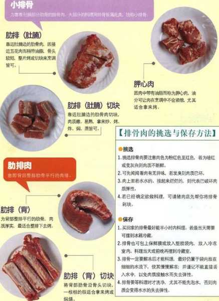 京都排骨和糖醋排骨区别 京都排骨的做法窍门