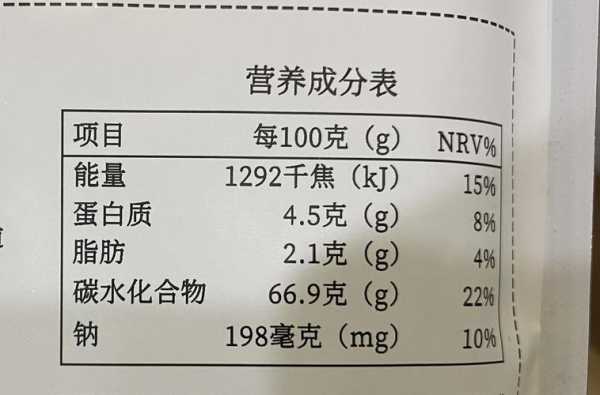 红薯干的热量 红薯干的热量为什么比红薯高