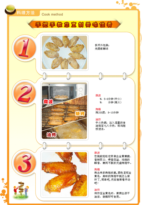 烤鸡翅的制作方法 烤鸡翅的制作方法及步骤微波炉