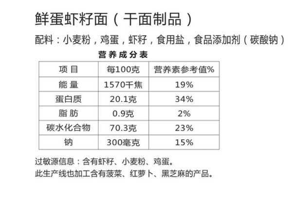 外海面的介绍 外海面的配方