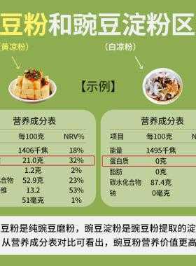 豆米粉是什么 各类豆粉的功效与作用