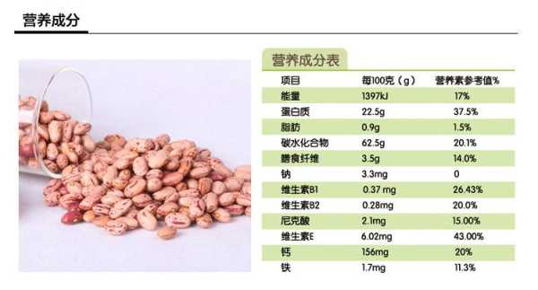 芸豆种的营养价值 芸豆的食用价值