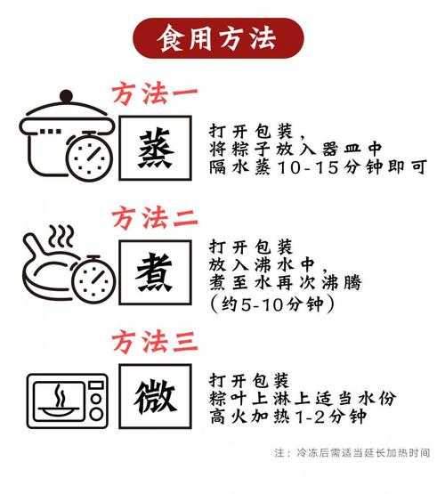 肉粽子的做法和配料 咸蛋黄肉粽子的做法和配料