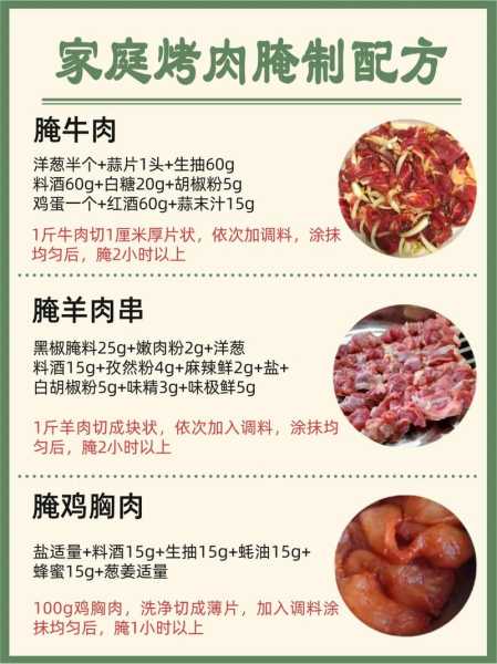 腌肉的腌制方法和配料 腌肉的腌制方法和配料方子