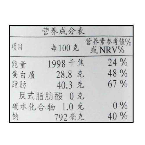 豆丝的营养价值及功效 豆丝营养成分表